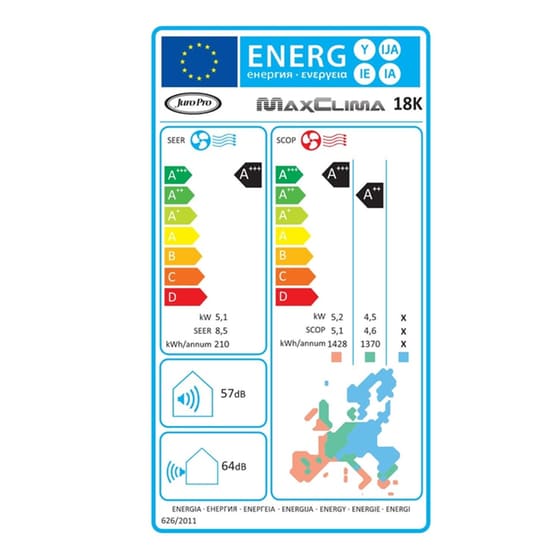 JURO-PRO MaxClima White 18.000 BTU A+++/A+++ με WiFi Κλιματιστικό Inverter image 4