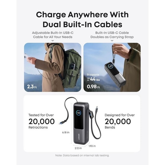 Powerbank Anker A1695H11 25.000mAh 165W με Ενσωματωμένα Καλώδια - Space Black image 3