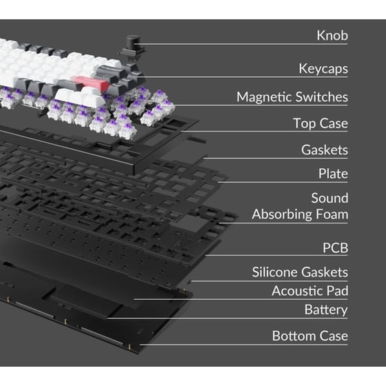 Keychron Q1 HE (Q1H-M1) Gaming Μηχανικό Ασύρματο Bluetooth Πληκτρολόγιο RGB με Magnetic Purple Διακόπτες Μαύρο (US) image 4