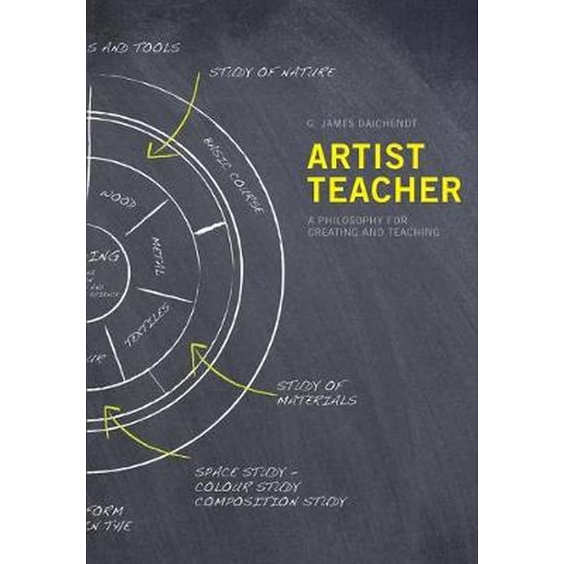 Artist Teacher