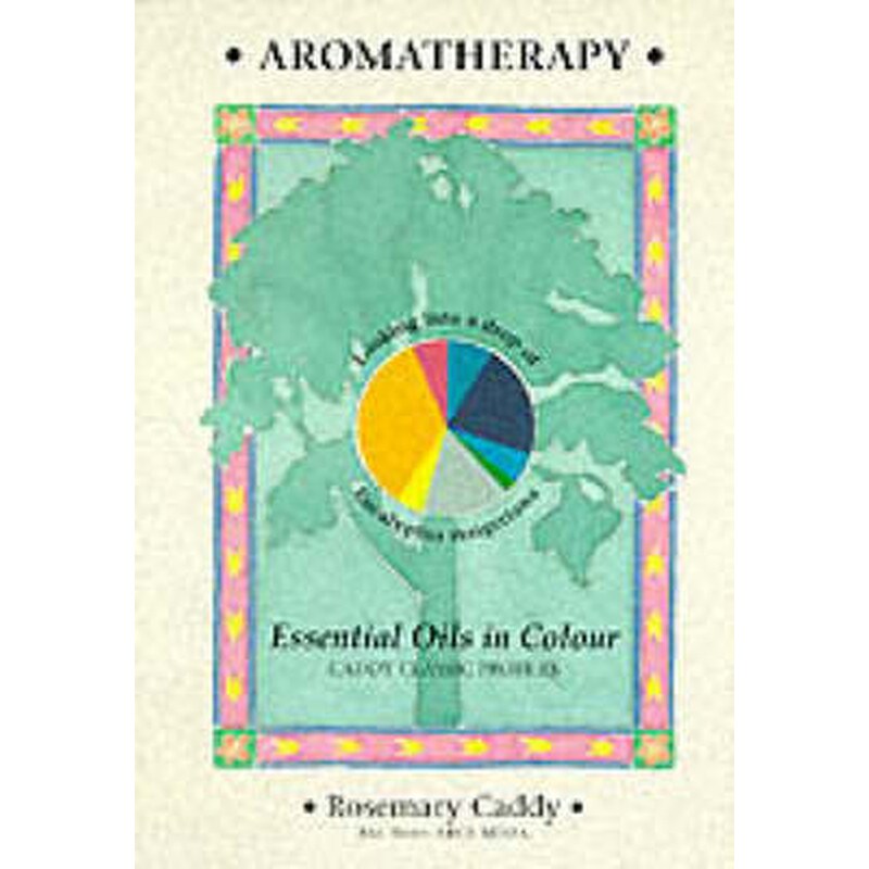 Aromatherapy 1164495