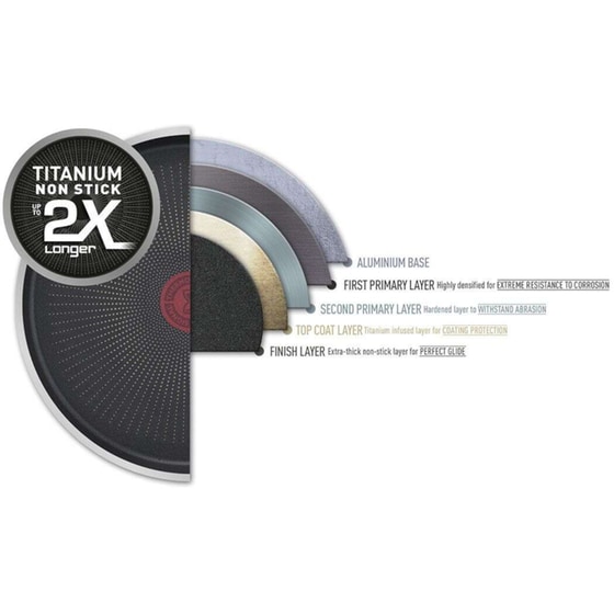 Αντικολλητικό Τηγάνι TEFAL XL Force C38505 από Αλουμίνιο 26 cm image 3
