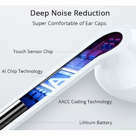 Ακουστικά Bluetooth I11 - Λευκά image 1
