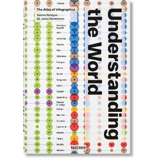 Understanding the World. The Atlas of Infographics image 0
