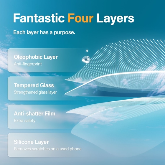 Προστατευτικό οθόνης Samsung Galaxy S24 - Panzerglass Screen Protector Ultra Wide Fit Anti-Scratch image 10