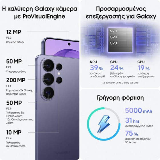 Samsung Galaxy S26 Ultra 256GB - Cobalt Violet image 3