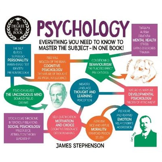 Degree in a Book: Psychology image 0