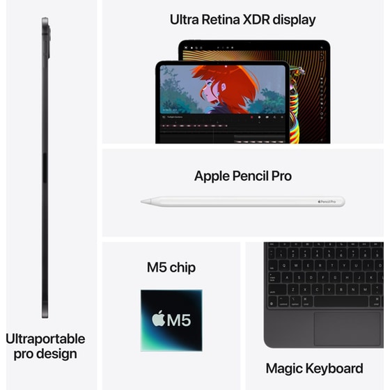 Apple iPad Pro 13" 2025 M5 Nano -Texture 2TB 5G - Space Black image 7