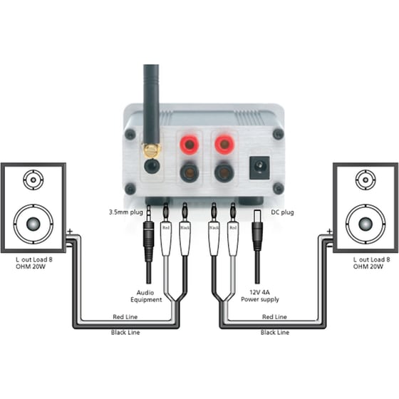 Αντάπτορας Marmitek BoomBoom 93 HD  Bluetooth  Receiver σε 3.5mm Jack / RCA image 3