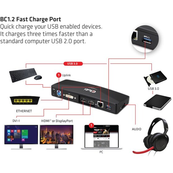 Docking Station Club3D CSV-3103D 9-Port USB 3.2 συμβατό με USB-A image 8