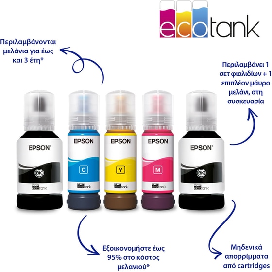 Epson EcoTank L6290  Εγχρωμο Πολυμηχάνημα Inkjet A4 με WiFi, Ethernet, ADF, Duplex Print, FAX (C11CJ60404) image 1