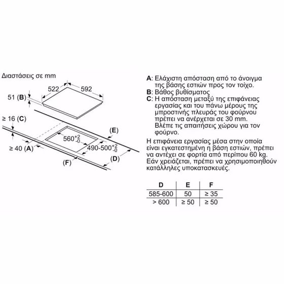 NEFF B29CR3AY0 & T36FBE1L0 71 Lt Eντοιχιζόμενο Σετ Φούρνος και Εστία image 17