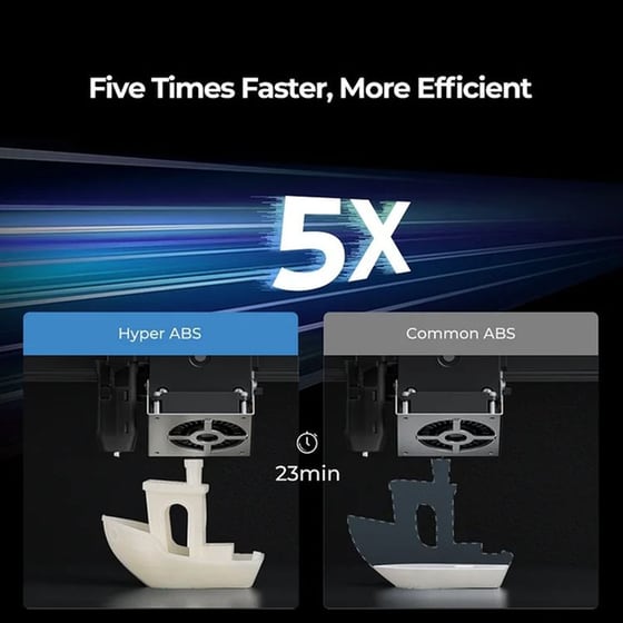 CREALITY Νήμα 3D Εκτυπωτή HYPER ABS 1kg 1.75mm - Γκρι image 7