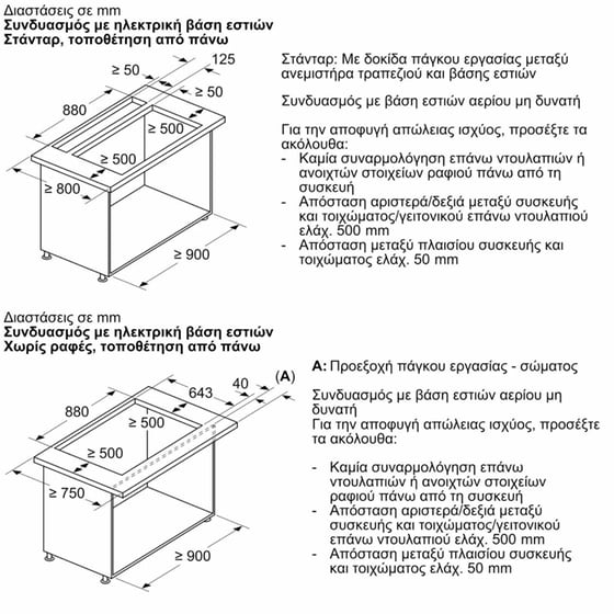 NEFF I98WMM1Y7 90 cm Μαύρο Απορροφητήρας Πάγκου Flex Design image 6