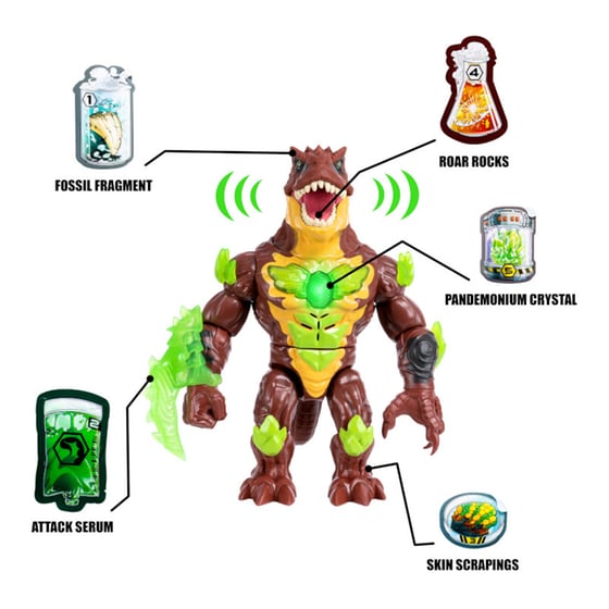Beast Lab Εργαστήριο Τεράτo-Δεινοσαύρων image 5