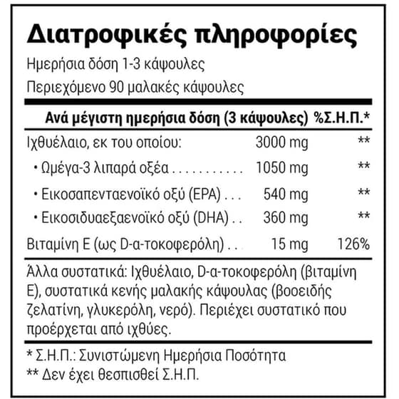 Λιπαρά Οξέα NATURAL DOCTOR Clear Omega 3 - 90 Μαλακές κάψουλες image 1