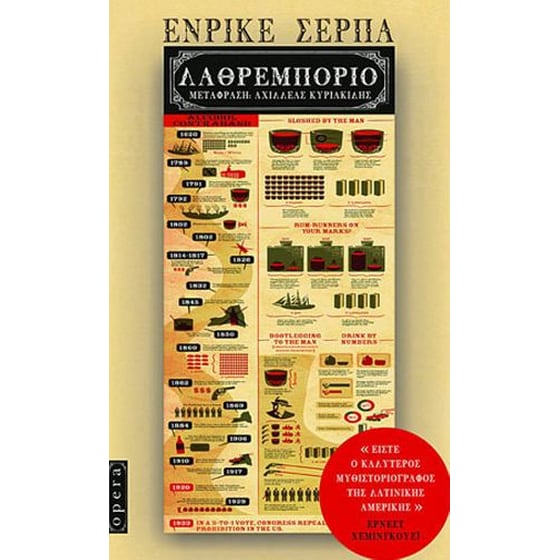 Λαθρεμπόριο image 0