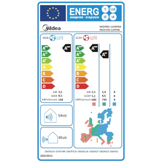 MIDEA All Easy Pro Nordic MSEPBU-12HRFN8/MOX330-12HFN8 Κλιματιστικό ...