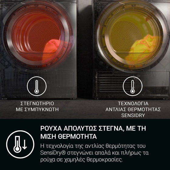 AEG TR819P4G 9 kg με Αντλία Θερμότητας Λευκό Στεγνωτήριο Ρούχων image 8
