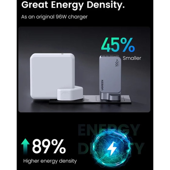 Φορτιστής Πρίζας Ugreen Nexode Pro X656  με USB-A/2x USB-C 100W - Grey (UK) image 2