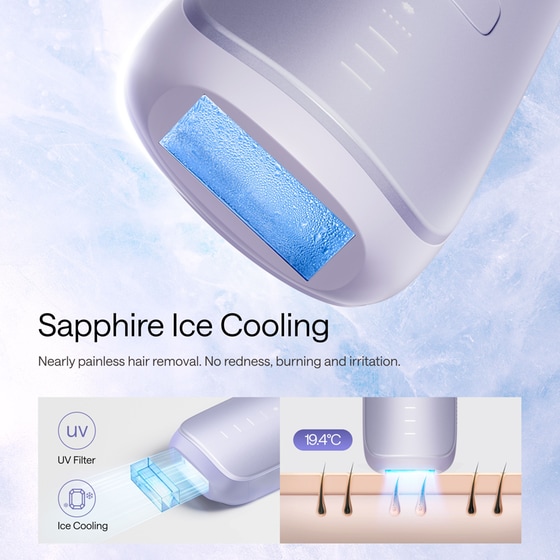 ULIKE UI06 IPL Αποτριχωτική Μηχανή Lavender image 3