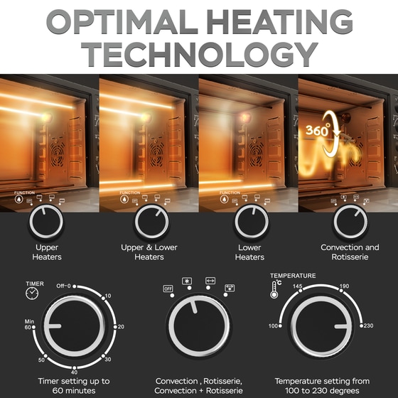 TURBOTRONIC TT-EV35 35 Lt Μαύρο Ηλεκτρικό Φουρνάκι image 8