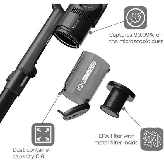 TURBOTRONIC Hybrid TT-IQ9 22.2 V 0.9 L Μαύρο Σκούπα Stick image 2