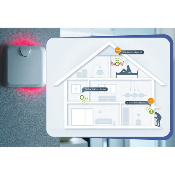 Ασύρματος συναγερμός Devolo Home Control Siren 9681 image 1