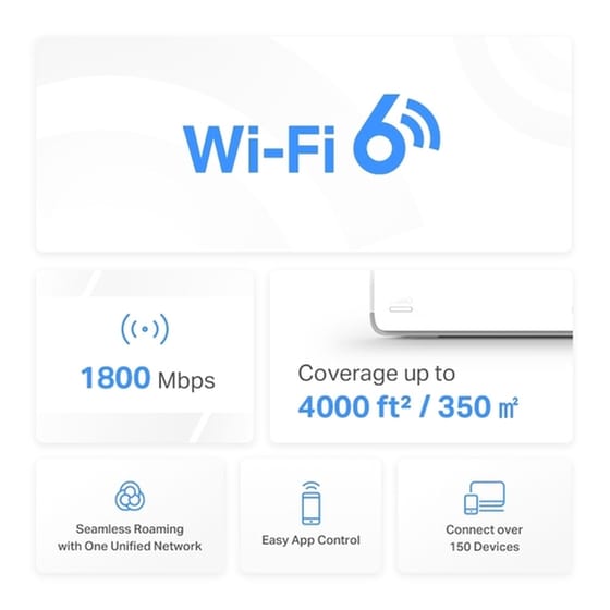 Mercusys Halo H70X v1 WiFi Mesh Network Access Point Wi‑Fi 6 Dual Band (2.4 & 5GHz) σε Διπλό Kit image 2