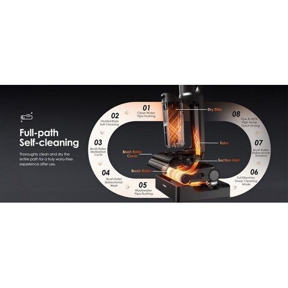 TINECO S7 Stretch Steam Plus 25.2 V 0.7 L Μαύρo Σκούπα Stick image 14