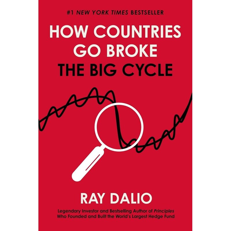 How Countries Go Broke