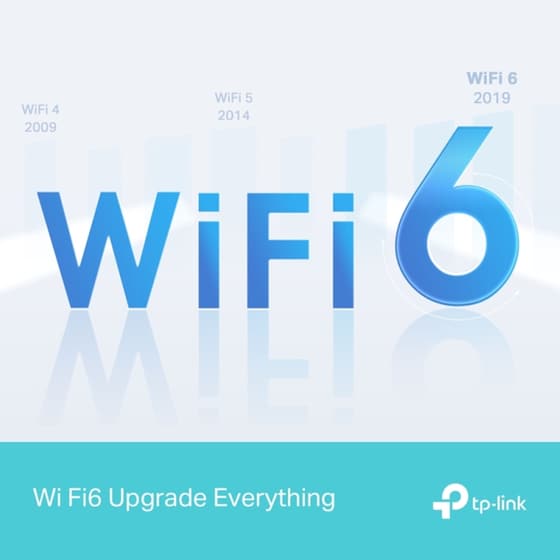 TP-LINK Archer AX12 AX1500 Ασύρματο Router Wi-Fi 6 image 5