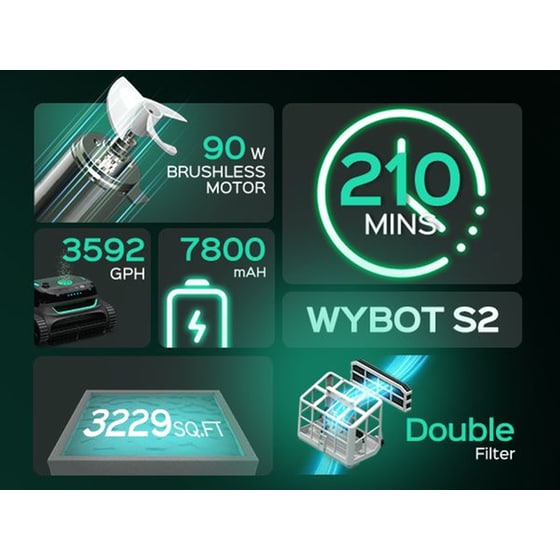 WYBOTICS  Wybot S2 για Πισίνα Μαύρο Σκούπα Ρομπότ image 5