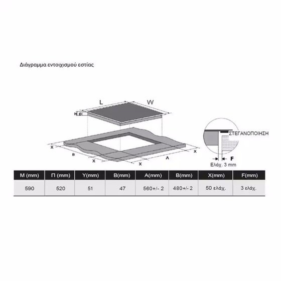 ΣΕΤ ΕΝΤ.OMNYS OV7211DPBL & CHTFB image 6