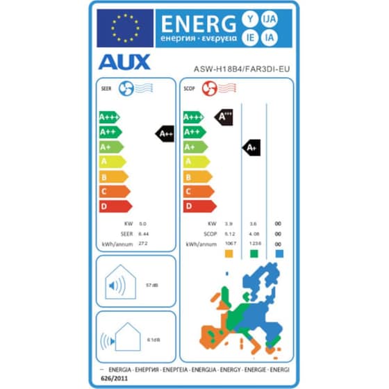AUX Freedom ASW-H18B4/FAR3DI-EU Κλιματιστικό Inverter 18.000 BTU A++/A+++ image 3