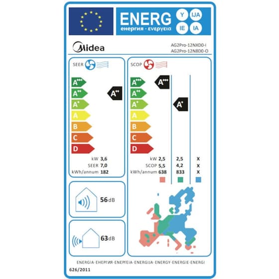 MIDEA Xtreme Pro AG2PRO-12NXD0-I/O Κλιματιστικό Inverter 12.000 BTU A++/A+++ με Ιονιστή & WiFi image 6