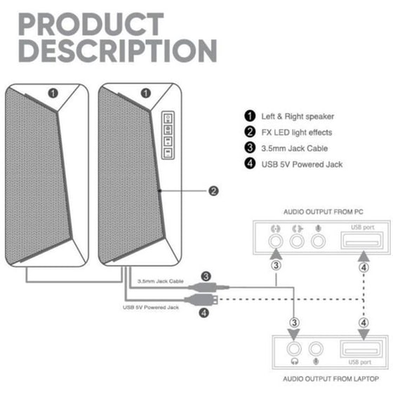 Ηχεία 2.0 Sonic Gears IOX 2 10W - Μαύρο image 3