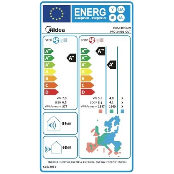 MIDEA Pro AI Κλιματιστικό Inverter 24.000 BTU A++/A+++ με Ιονιστή & WiFi image 9