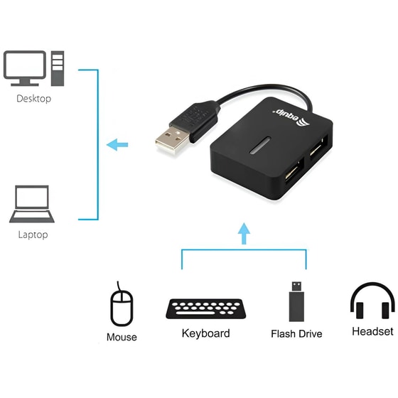 Equip 128952 USB Hub 4-Port USB 2.0 συμβατό με USB-A image 4