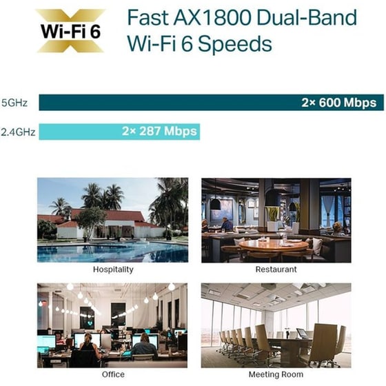 TP-Link EAP613 Access Point Wi‑Fi 6 Dual Band (2.4 & 5 GHz) 1201Mbps image 6