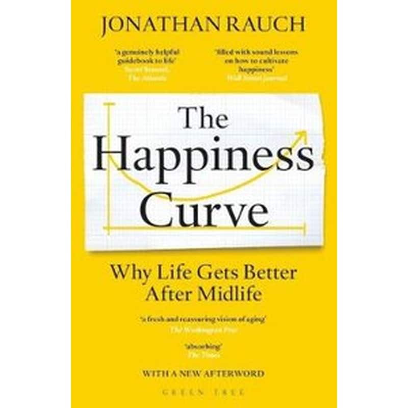 The Happiness Curve