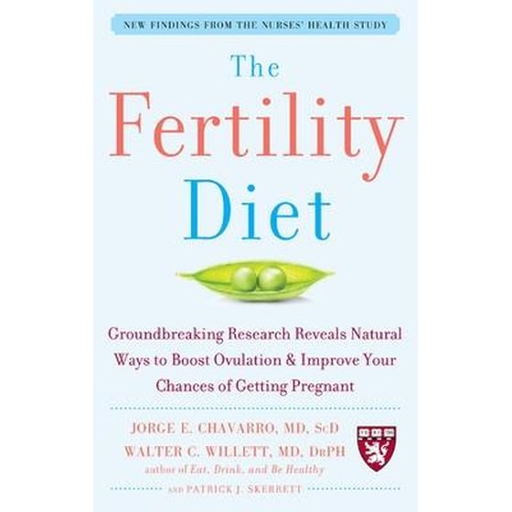 Fertility Diet: Groundbreaking Research Reveals Natural Ways to Boost Ovulation and Improve Your Chances of Getting Pregnant image 0