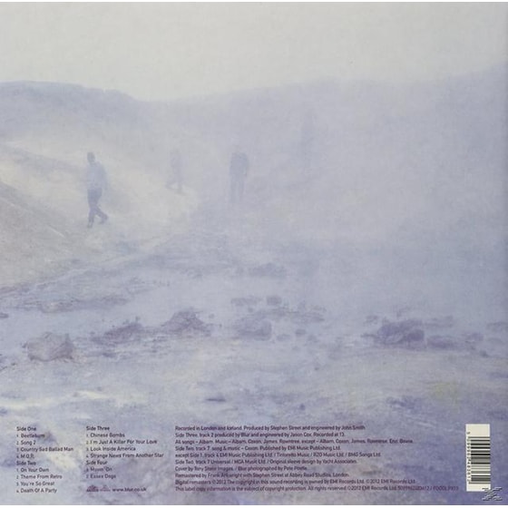 Blur image 3