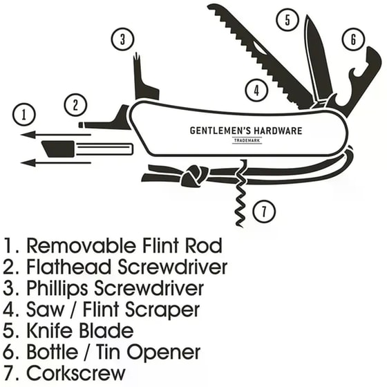 Πολυεργαλείο Gentlemen's Hardware Σουγιάς image 4