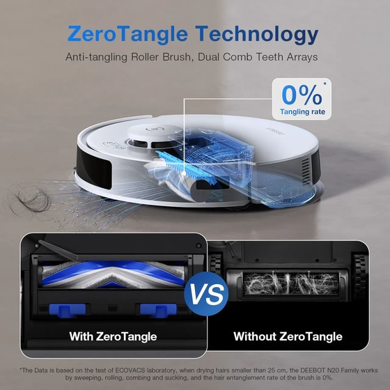 ECOVACS N20PLUS Σκούπα και Σφουγγάρισμα Λευκό Σκούπα Ρομπότ image 5