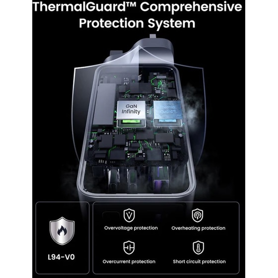 Φορτιστής Πρίζας Ugreen Nexode Pro X656  με USB-A/2x USB-C 100W - Grey (UK) image 6