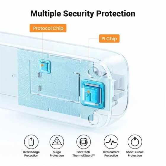 Πολύπριζο Ασφαλείας Ugreen CD286 3 θέσεων, USB-C, 2x USB-A 2m - Λευκό image 3