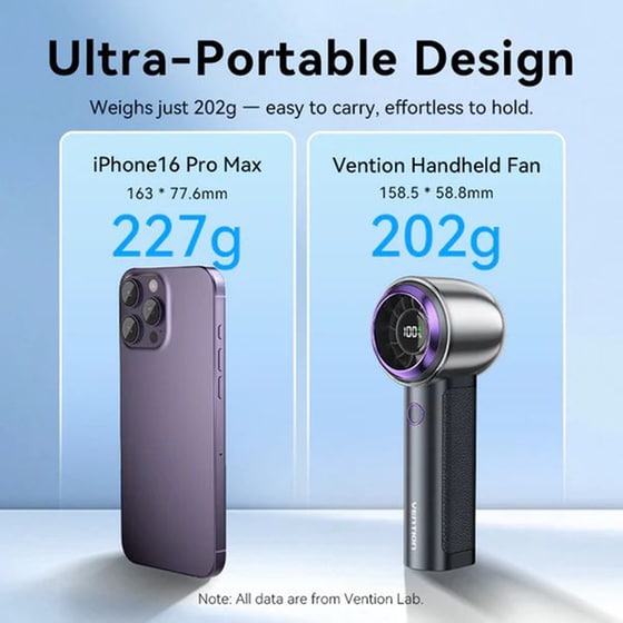 VENTION PBBV0 Ανεμιστήρας Χειρός με USB Μαύρο-Μωβ image 5