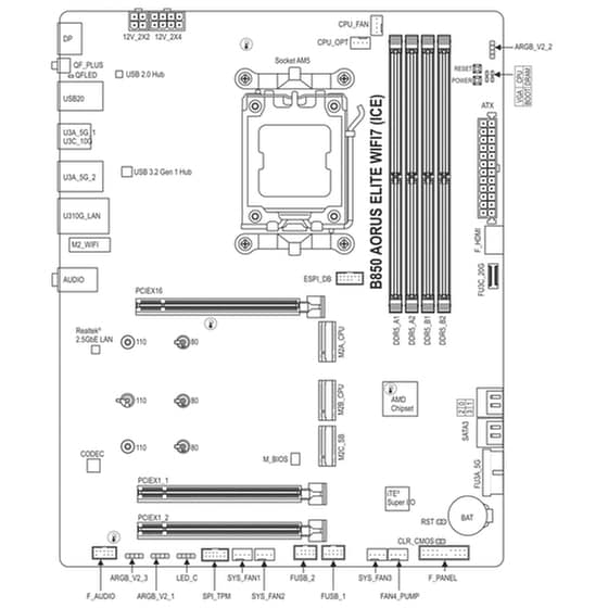 Gigabyte B850 AORUS ELITE WIFI7 Motherboard ATX με AMD AM5 Socket image 2
