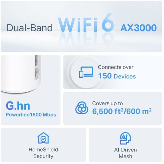 TP-Link Deco PX50 Access Point Wi‑Fi 6 Dual Band (2.4 & 5 GHz) 2402Mbps - 3τμχ image 2